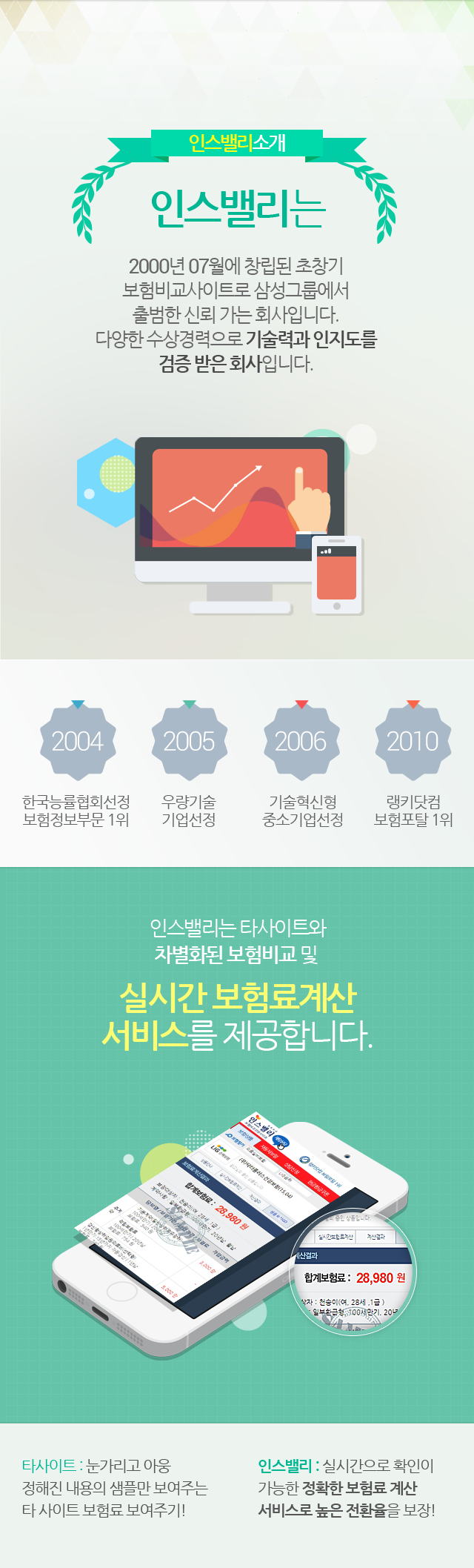 �ν��븮�Ұ�