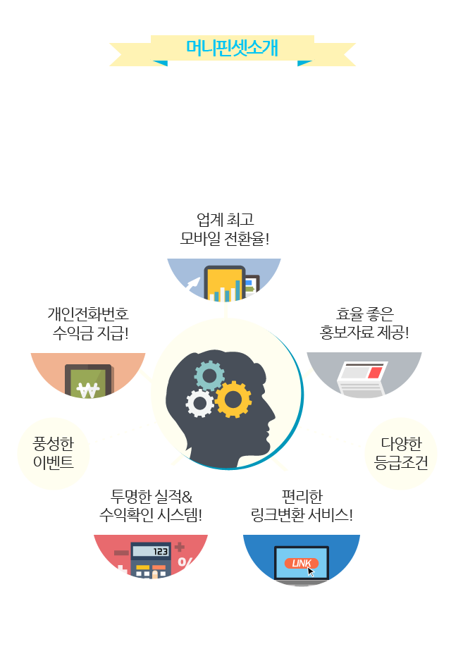 �Ӵ��ɼ¼Ұ� �Ӵ��ɼ��� ��ý��ۿ� ���� �ȳ��ص帳�ϴ�!